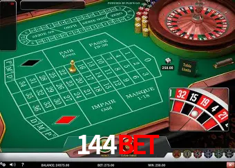 Descubra a Essência do 144bet: Nossa História e Compromissos